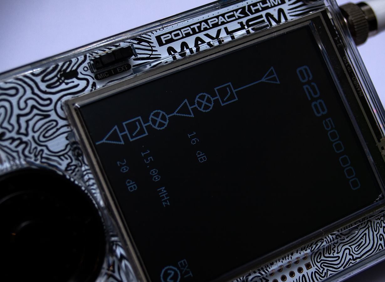 HackRF SDR Observatory