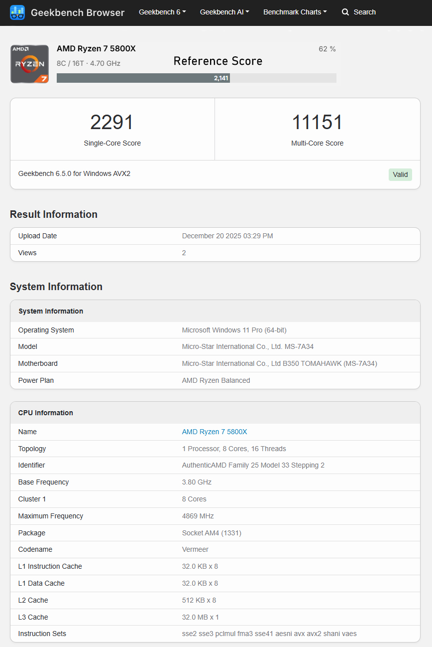 Geekbench.